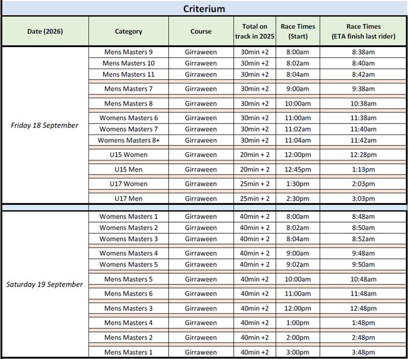 TT schedule