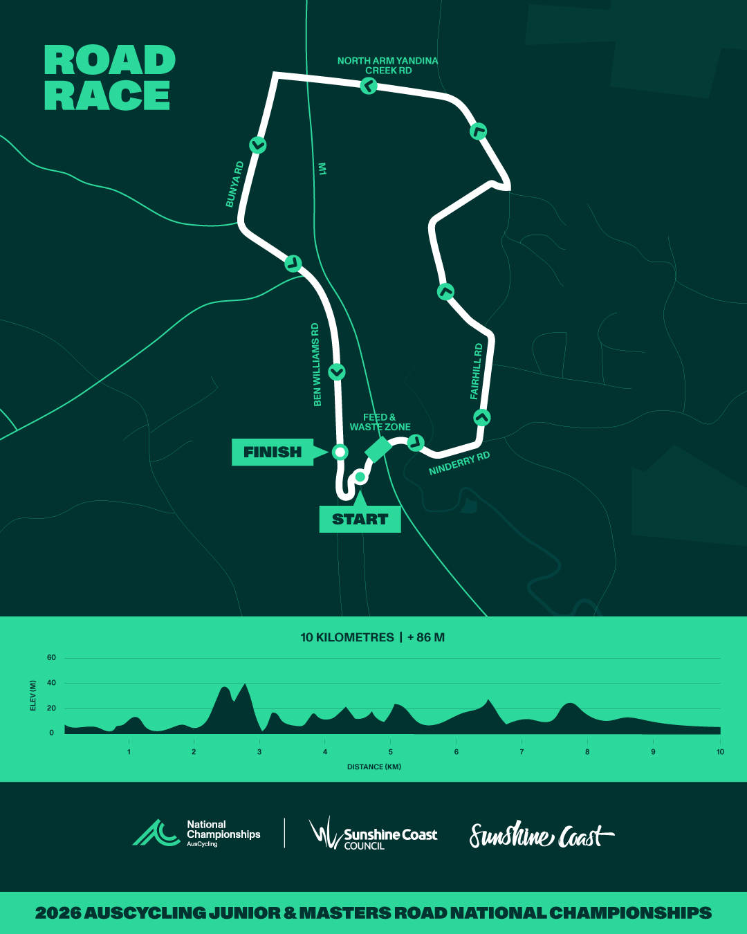Road race course