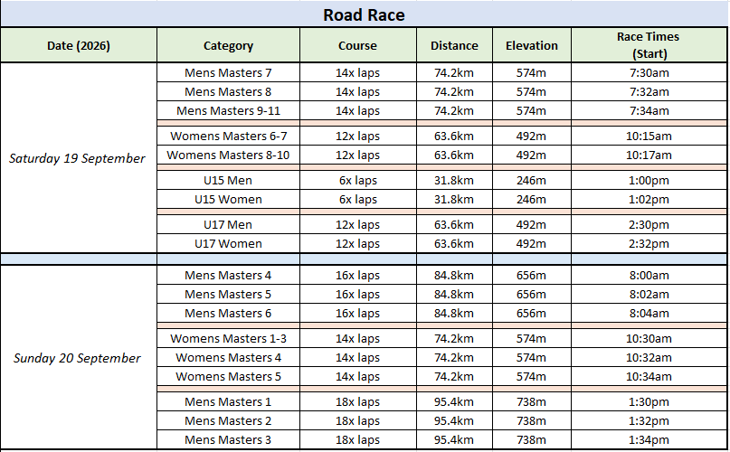 TT schedule