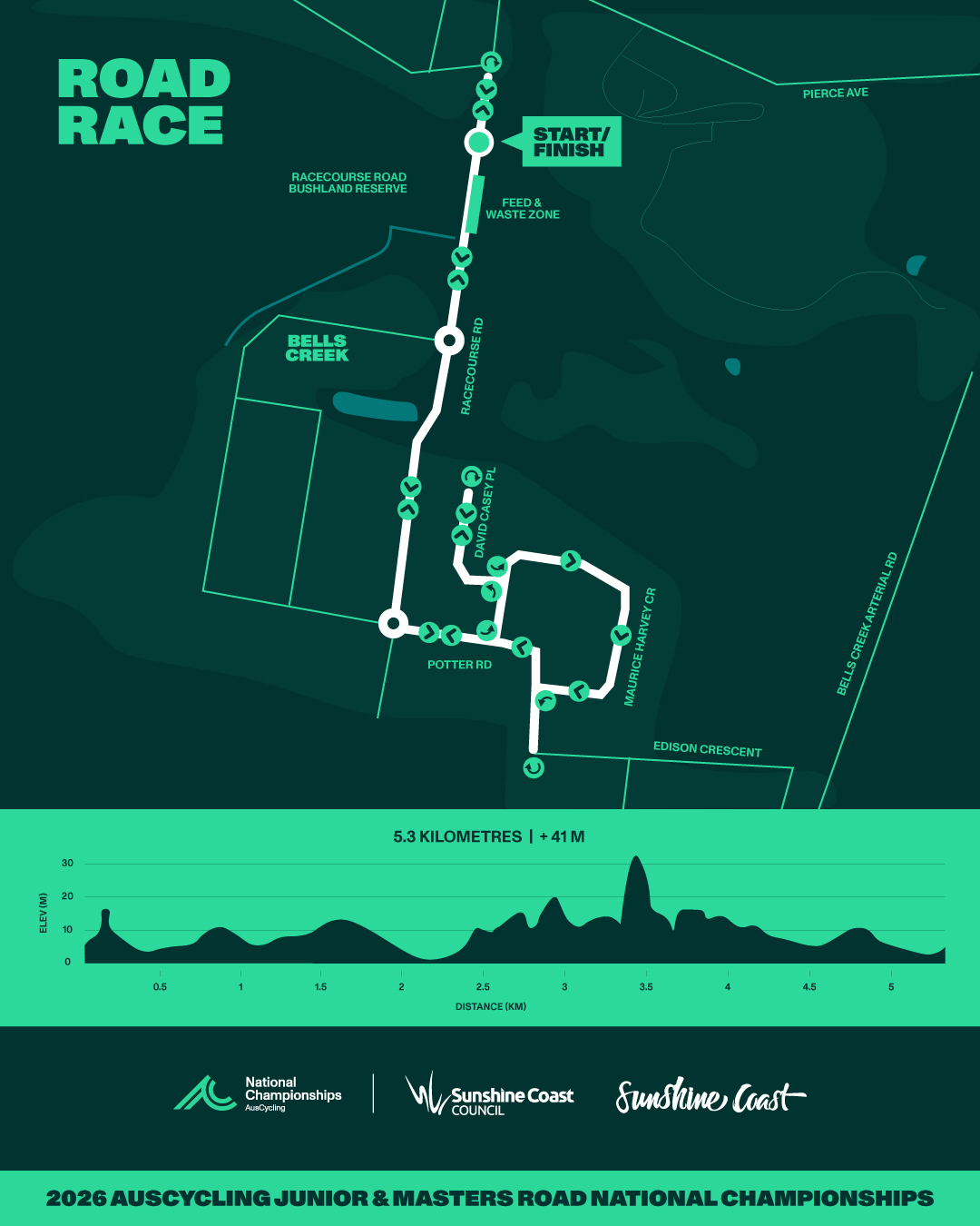 Road race course