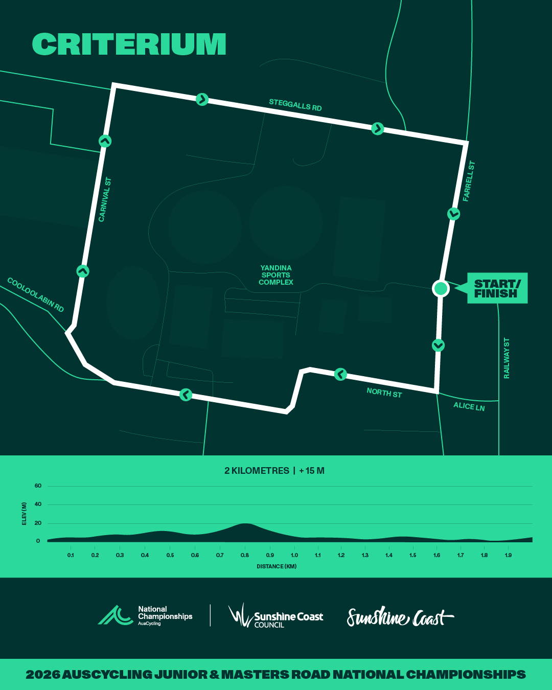 Criterium course