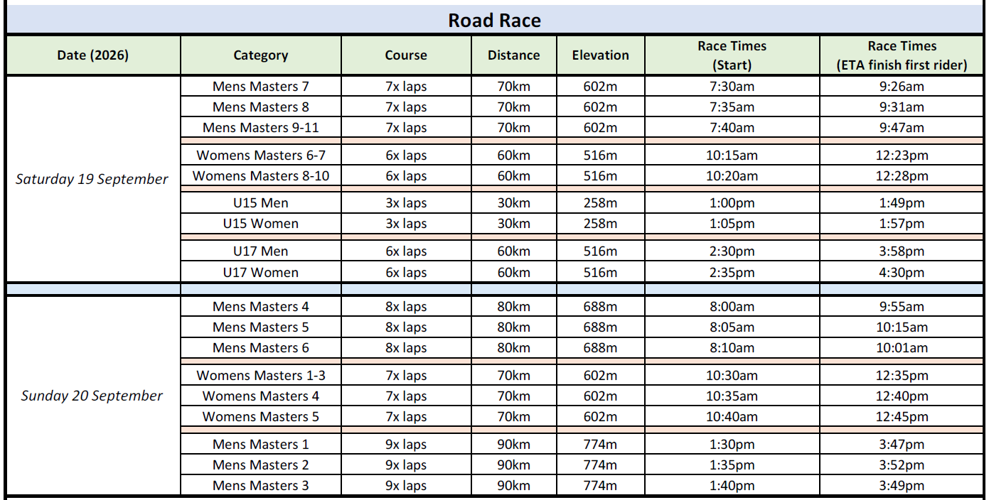 TT schedule