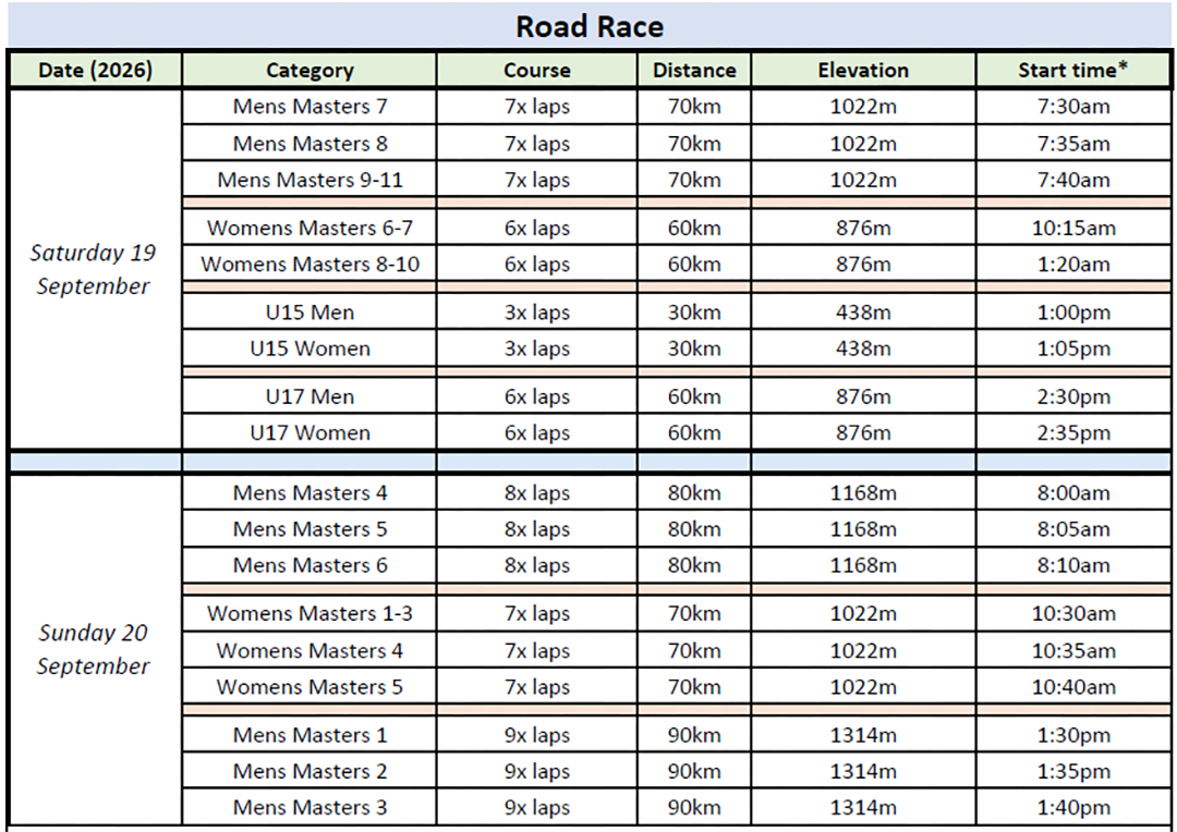 TT schedule