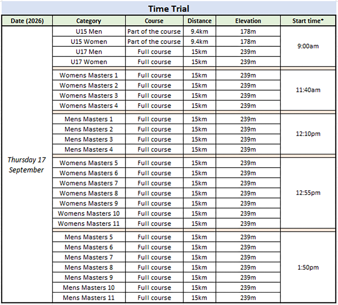 TT schedule