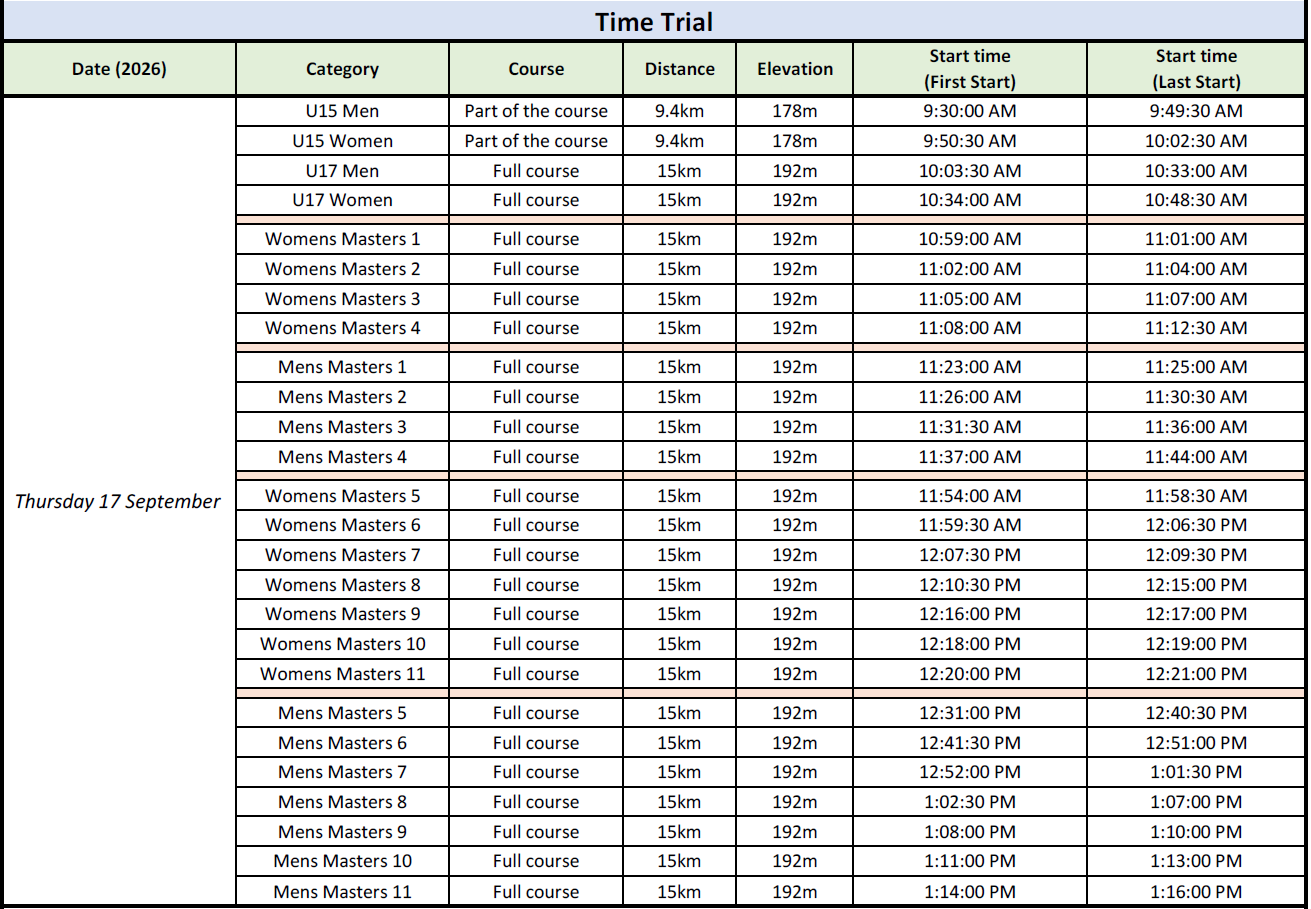 TT schedule